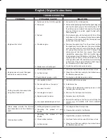 Preview for 11 page of Ryobi RLT26CDSN Original Instructions Manual