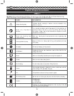 Preview for 13 page of Ryobi RLT26CDY User Manual