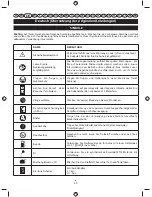 Preview for 22 page of Ryobi RLT26CDY User Manual