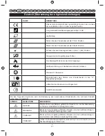 Preview for 23 page of Ryobi RLT26CDY User Manual