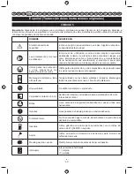 Preview for 32 page of Ryobi RLT26CDY User Manual