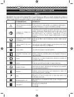 Preview for 42 page of Ryobi RLT26CDY User Manual