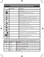 Preview for 82 page of Ryobi RLT26CDY User Manual