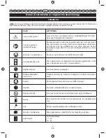 Preview for 90 page of Ryobi RLT26CDY User Manual