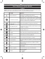 Preview for 99 page of Ryobi RLT26CDY User Manual