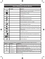 Preview for 100 page of Ryobi RLT26CDY User Manual