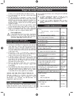 Preview for 111 page of Ryobi RLT26CDY User Manual