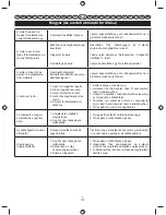 Preview for 117 page of Ryobi RLT26CDY User Manual