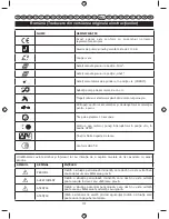 Preview for 139 page of Ryobi RLT26CDY User Manual