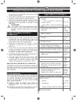 Preview for 141 page of Ryobi RLT26CDY User Manual