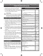 Preview for 171 page of Ryobi RLT26CDY User Manual