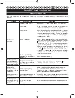 Preview for 176 page of Ryobi RLT26CDY User Manual