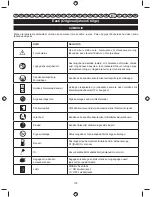 Preview for 178 page of Ryobi RLT26CDY User Manual