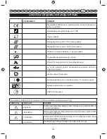 Preview for 189 page of Ryobi RLT26CDY User Manual