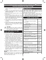 Preview for 191 page of Ryobi RLT26CDY User Manual