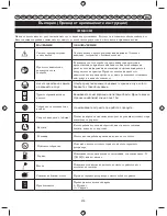 Preview for 218 page of Ryobi RLT26CDY User Manual