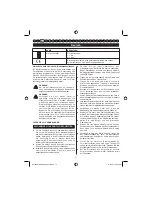 Preview for 12 page of Ryobi RLT30CD User Manual
