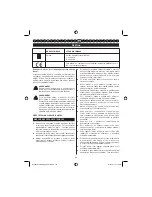 Preview for 30 page of Ryobi RLT30CD User Manual