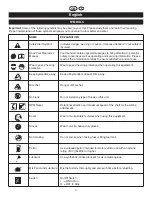 Preview for 4 page of Ryobi RLT30CDNB User Manual