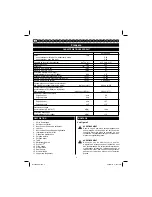 Preview for 7 page of Ryobi RLT30CESA User Manual