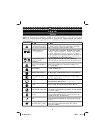 Preview for 94 page of Ryobi RLT30CESA User Manual