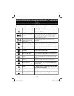 Preview for 161 page of Ryobi RLT30CESA User Manual