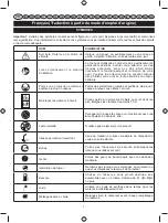 Предварительный просмотр 4 страницы Ryobi RLT30CESC User Manual