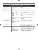 Предварительный просмотр 74 страницы Ryobi RLT30CESC User Manual