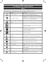 Предварительный просмотр 119 страницы Ryobi RLT30CESC User Manual