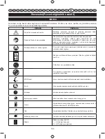 Предварительный просмотр 188 страницы Ryobi RLT30CESC User Manual