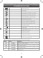 Предварительный просмотр 200 страницы Ryobi RLT30CESC User Manual