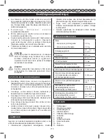 Preview for 213 page of Ryobi RLT30CESC User Manual