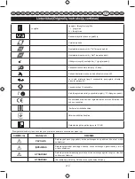 Предварительный просмотр 222 страницы Ryobi RLT30CESC User Manual