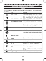 Предварительный просмотр 243 страницы Ryobi RLT30CESC User Manual