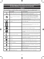 Предварительный просмотр 254 страницы Ryobi RLT30CESC User Manual