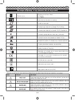 Предварительный просмотр 255 страницы Ryobi RLT30CESC User Manual