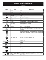 Preview for 4 page of Ryobi RLT30CETG Operator'S Manual