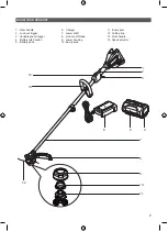 Preview for 9 page of Ryobi RLT36BL Original Instructions Manual