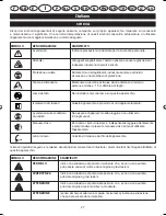 Предварительный просмотр 33 страницы Ryobi RLT3725-A User Manual