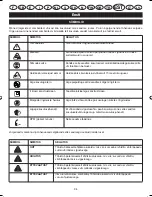 Предварительный просмотр 100 страницы Ryobi RLT3725-A User Manual