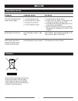 Preview for 11 page of Ryobi RLT3725 Operator'S Manual