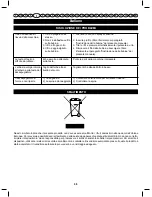 Preview for 37 page of Ryobi rlt4025 Operator'S Manual