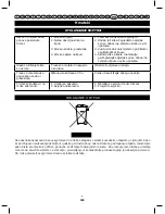 Preview for 132 page of Ryobi rlt4025 Operator'S Manual