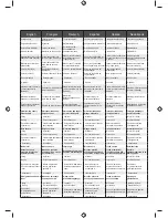 Preview for 120 page of Ryobi RLT430CESB Original Instructions Manual