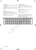 Preview for 55 page of Ryobi RLT5127 Original Instruction