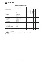 Preview for 9 page of Ryobi RM-65SD Owner'S Operating Manual