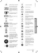 Preview for 9 page of Ryobi RM480e Series Manual