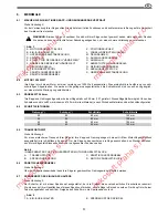 Preview for 51 page of Ryobi RMS-1525 Operator'S Manual