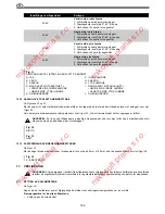 Preview for 196 page of Ryobi RMS-1525 Operator'S Manual