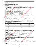 Preview for 264 page of Ryobi RMS-1525 Operator'S Manual